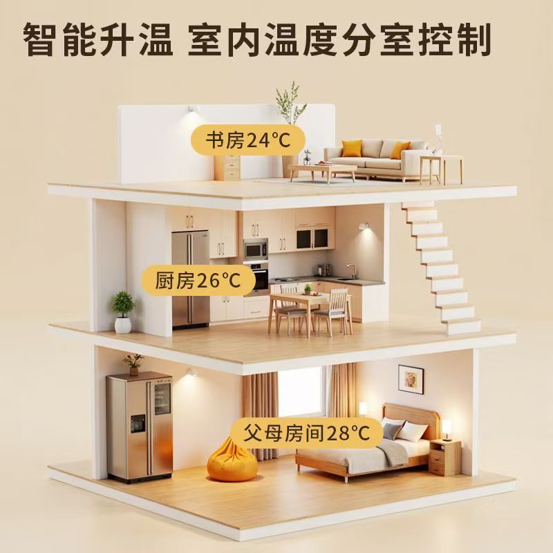 尖草坪区 石墨烯电地暖公司哪家好？户型适配方案指南